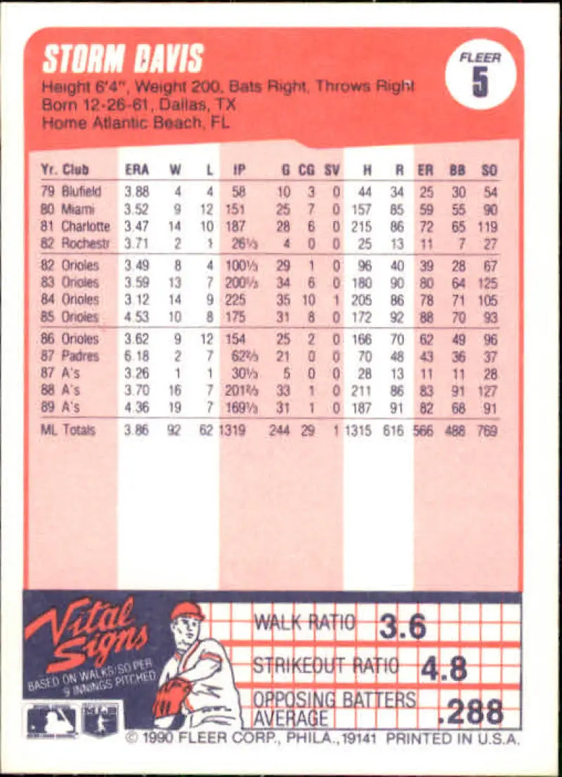 1990 Fleer #5 Storm Davis NM-MT Oakland Athletics Baseball Card - Baseball Card Single