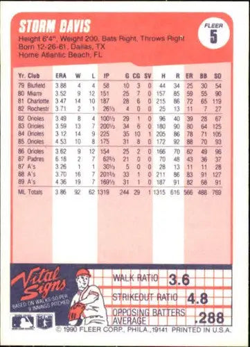 1990 Fleer #5 Storm Davis NM Near Mint Athletics ID:12764 - Baseball Card Single
