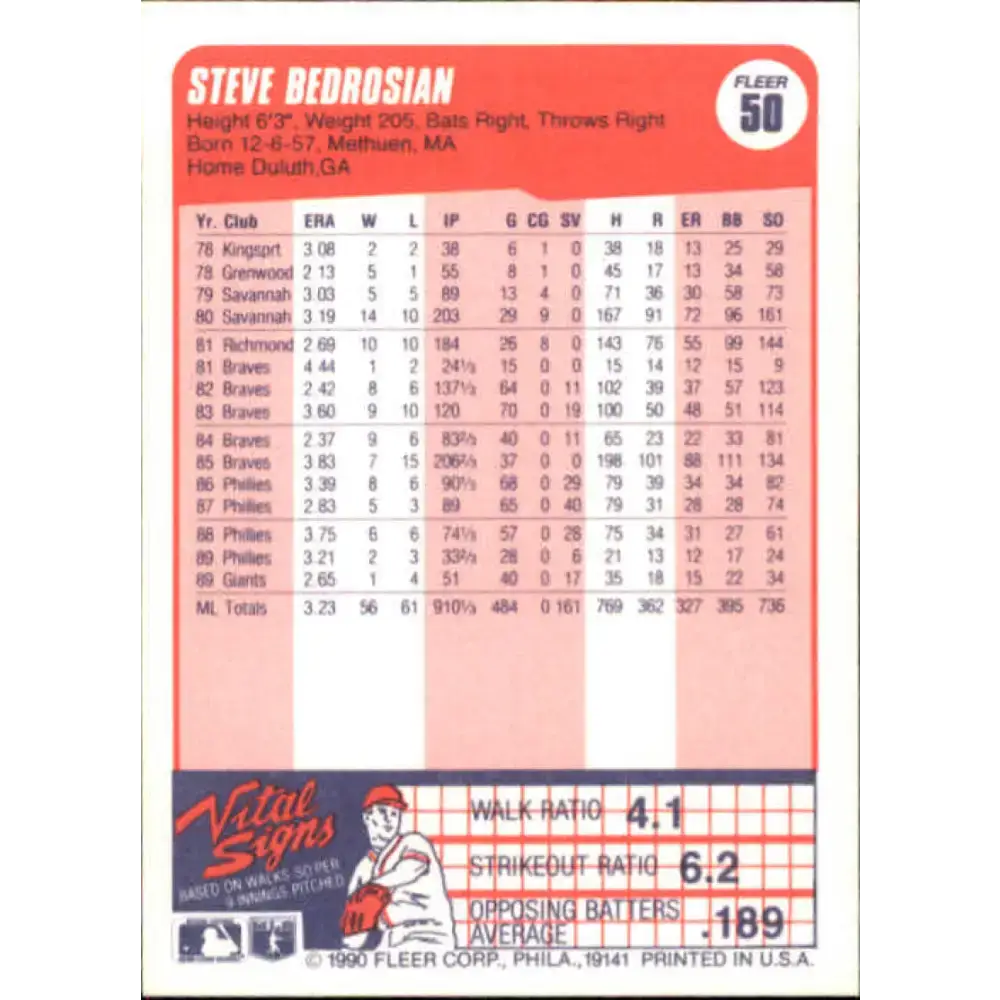 1990 Fleer #50 Steve Bedrosian NM-MT San Francisco Giants Baseball Card - Baseball Card Single