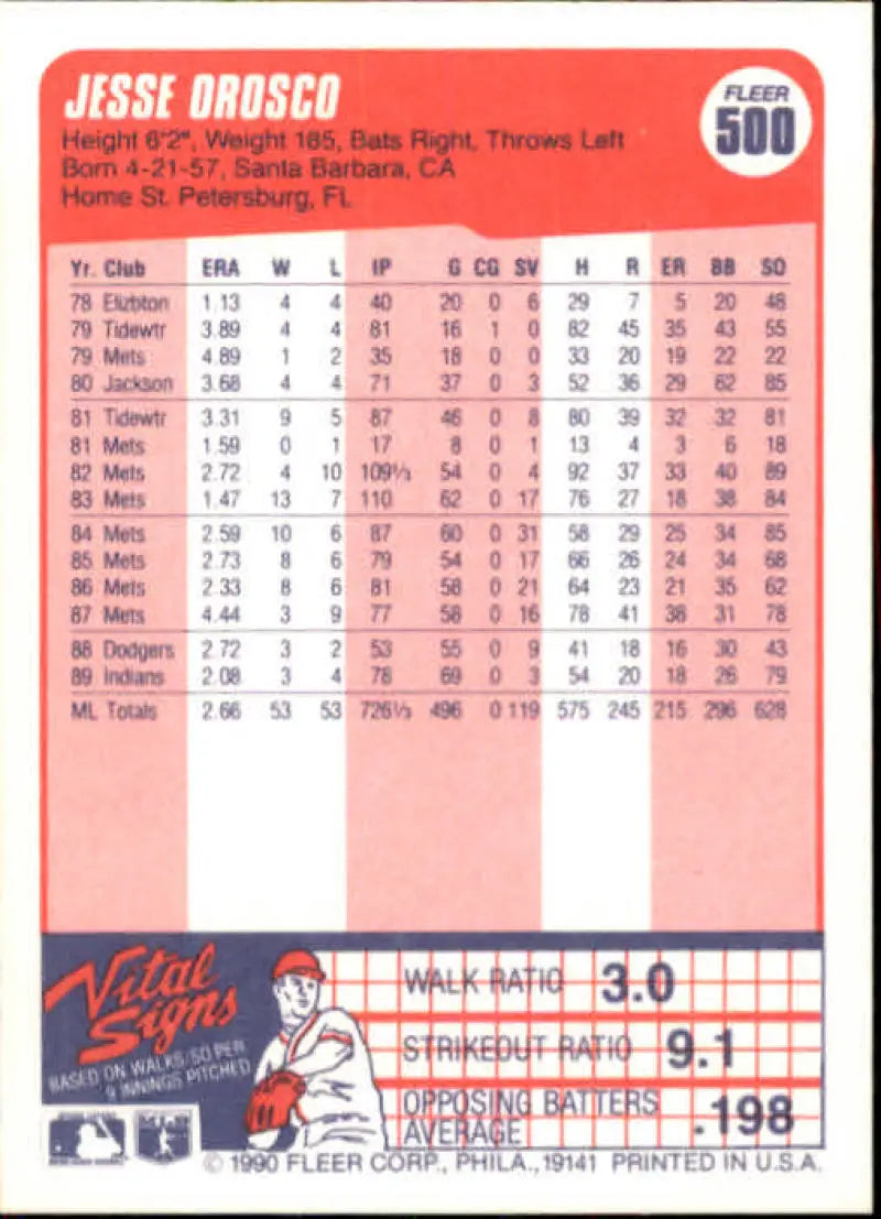 1990 Fleer #500 Jesse Orosco NM-MT Cleveland Indians Baseball Card - Baseball Card Single
