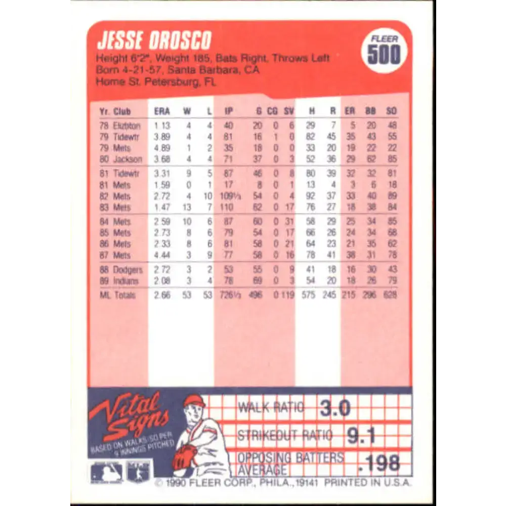 1990 Fleer #500 Jesse Orosco NM-MT Cleveland Indians Baseball Card - Baseball Card Single