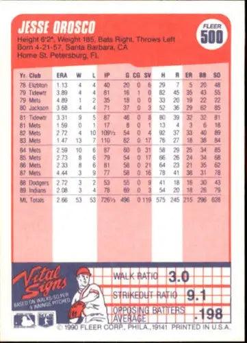 1990 Fleer #500 Jesse Orosco NM-MT Indians ID:12653 - Baseball Card Single