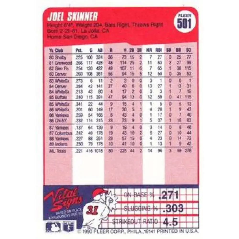 1990 Fleer #501 Joel Skinner NM-MT Cleveland Indians Baseball Card - Baseball Card Single
