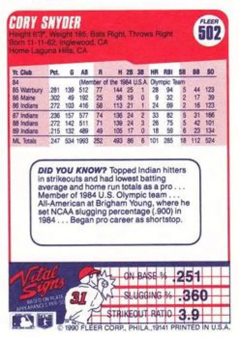 1990 Fleer #502 Cory Snyder NM-MT Cleveland Indians Baseball Card - Baseball Card Single