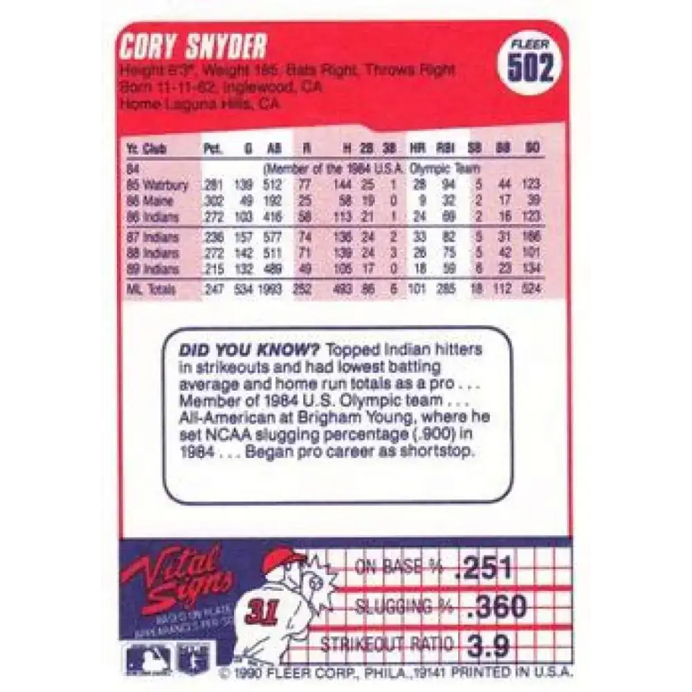 1990 Fleer #502 Cory Snyder NM-MT Cleveland Indians Baseball Card - Baseball Card Single