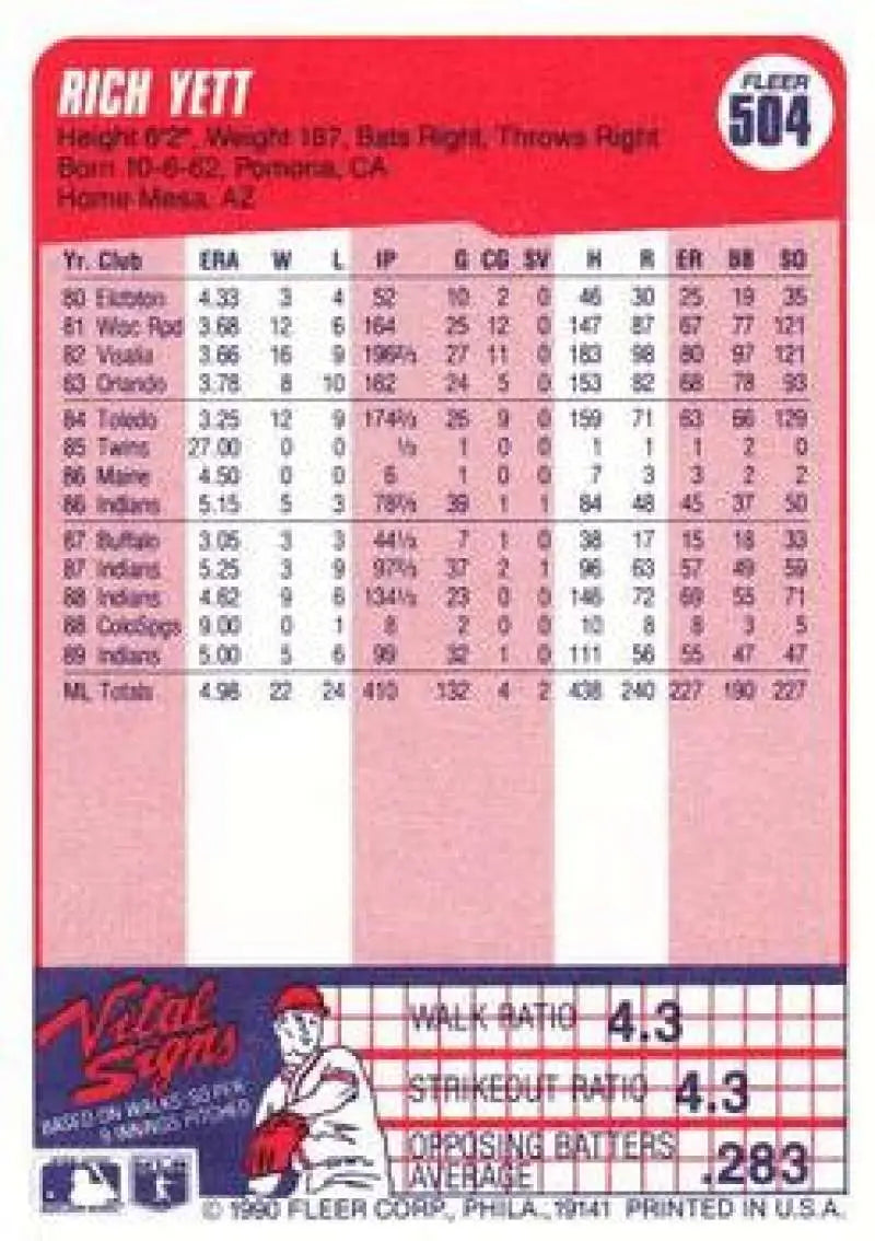 1990 Fleer #504 Rich Yett NM-MT Cleveland Indians Baseball Card - Baseball Card Single