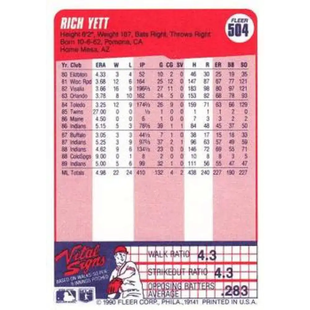 1990 Fleer #504 Rich Yett NM-MT Cleveland Indians Baseball Card - Baseball Card Single