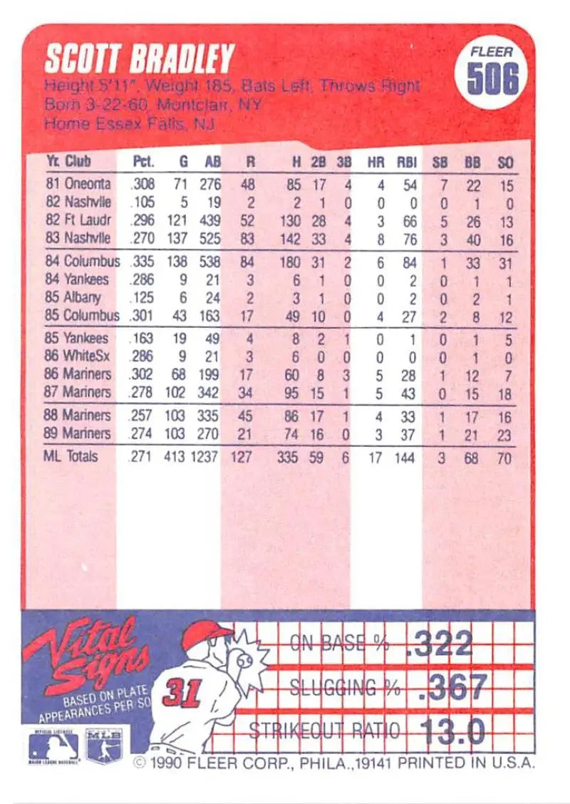 1990 Fleer #506 Scott Bradley NM-MT Seattle Mariners Baseball Card - Baseball Card Single