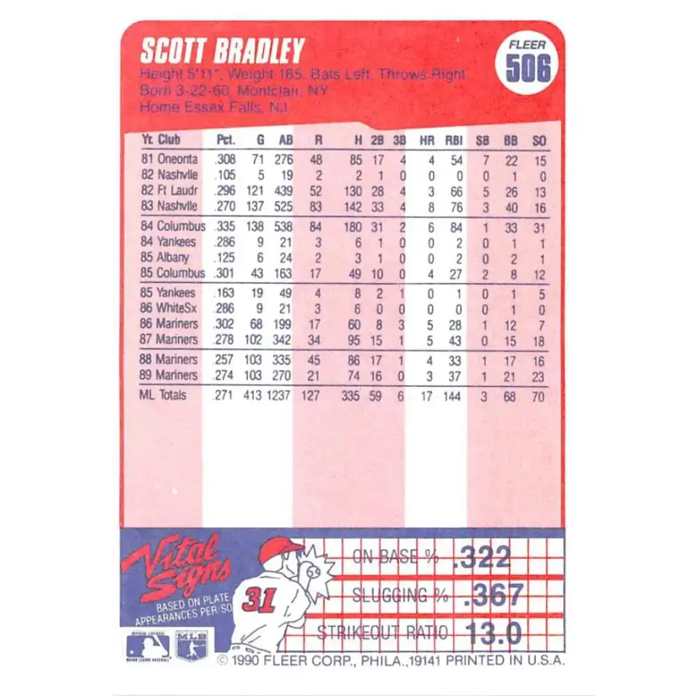 1990 Fleer #506 Scott Bradley NM-MT Seattle Mariners Baseball Card - Baseball Card Single