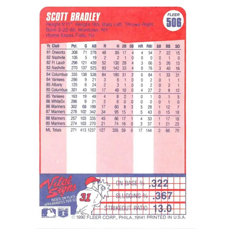 1990 Fleer #506 Scott Bradley NM-MT Seattle Mariners Baseball Card - Baseball Card Single