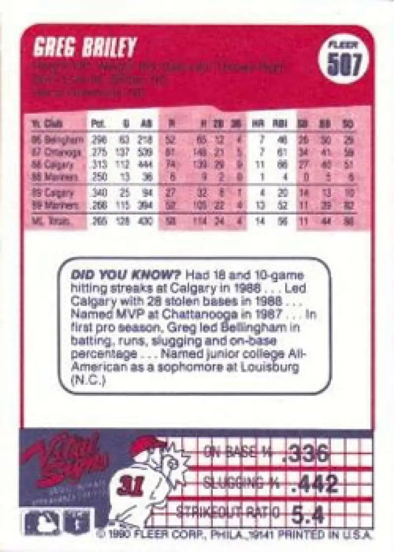 1990 Fleer #507 Greg Briley NM-MT Seattle Mariners Baseball Card - Baseball Card Single