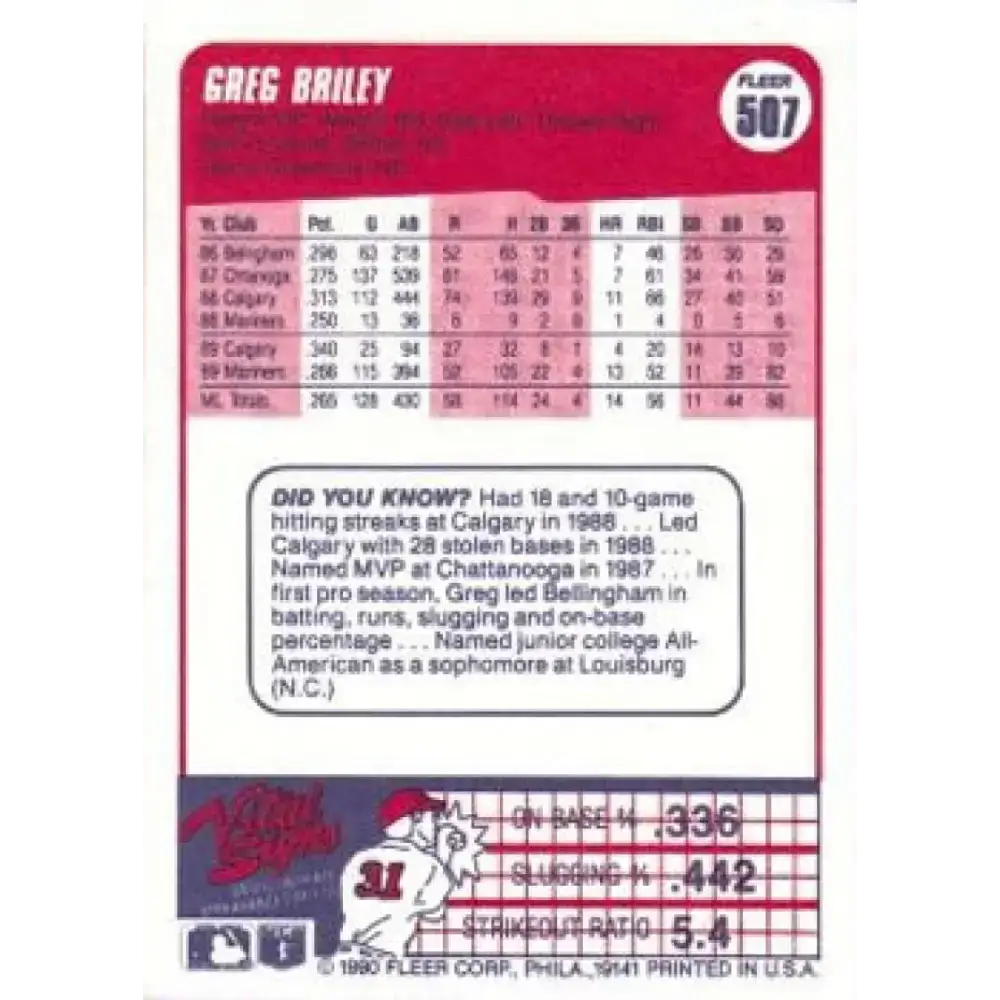 1990 Fleer #507 Greg Briley UER NM-MT Seattle Mariners Baseball Card - Baseball Card Single