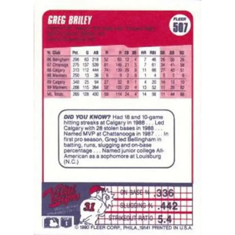 1990 Fleer #507 Greg Briley UER NM-MT Seattle Mariners Baseball Card - Baseball Card Single