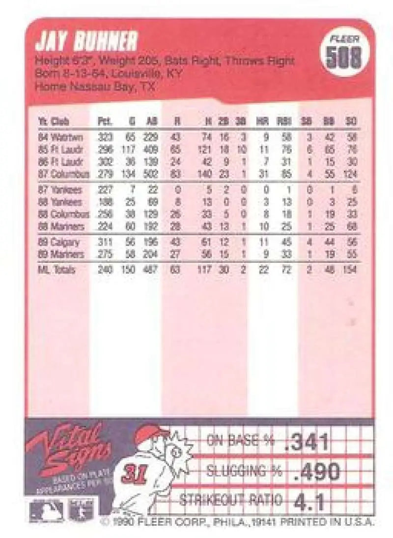 1990 Fleer #508 Jay Buhner NM-MT Seattle Mariners Baseball Card - Baseball Card Single