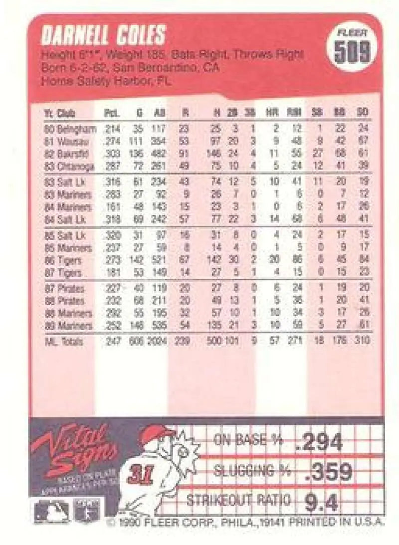 1990 Fleer #509 Darnell Coles NM-MT Seattle Mariners Baseball Card - Baseball Card Single