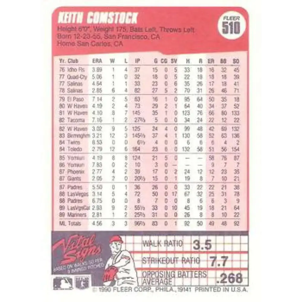 1990 Fleer #510 Keith Comstock NM-MT Seattle Mariners Baseball Card - Baseball Card Single