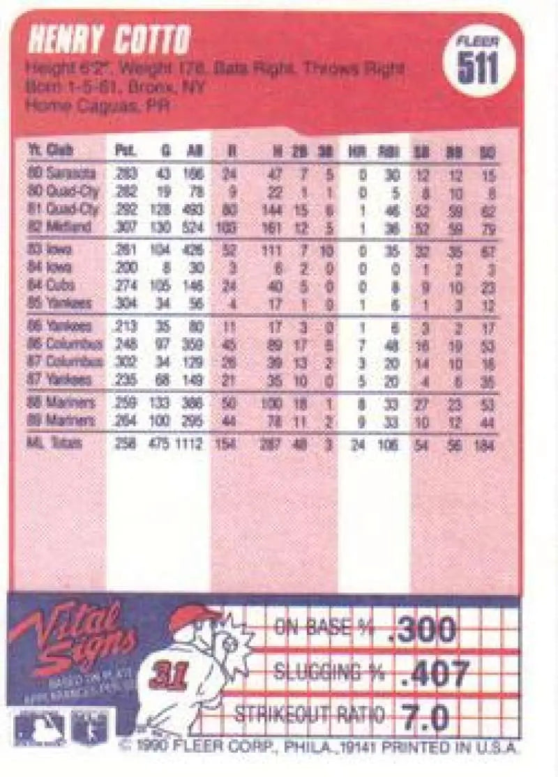 1990 Fleer #511 Henry Cotto NM-MT Seattle Mariners Baseball Card - Baseball Card Single