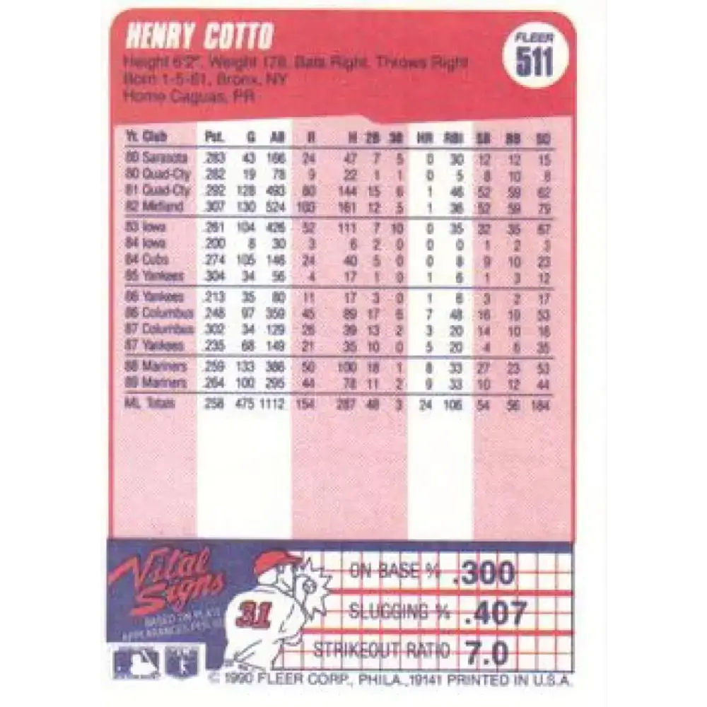 1990 Fleer #511 Henry Cotto NM-MT Seattle Mariners Baseball Card - Baseball Card Single
