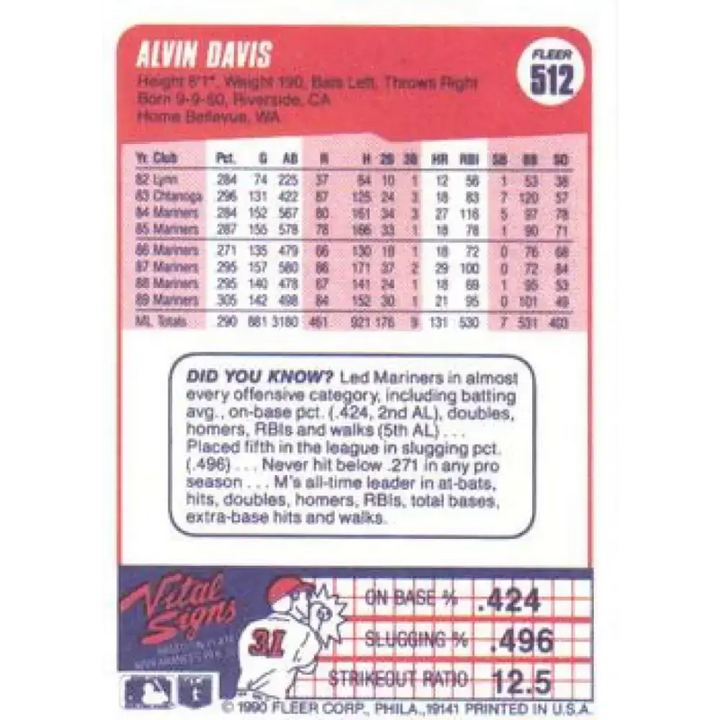 1990 Fleer #512 Alvin Davis NM-MT Seattle Mariners Baseball Card - Baseball Card Single