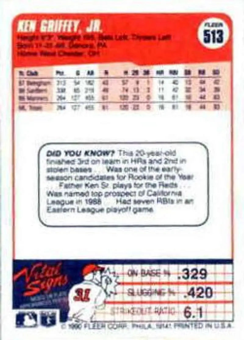 1990 Fleer #513 Ken Griffey Jr. NM-MT Seattle Mariners Baseball Card - Baseball Card Single