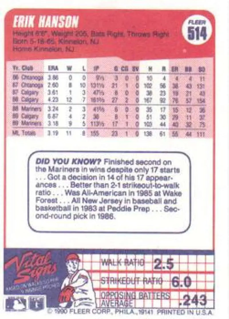 1990 Fleer #514 Erik Hanson NM-MT Seattle Mariners Baseball Card - Baseball Card Single