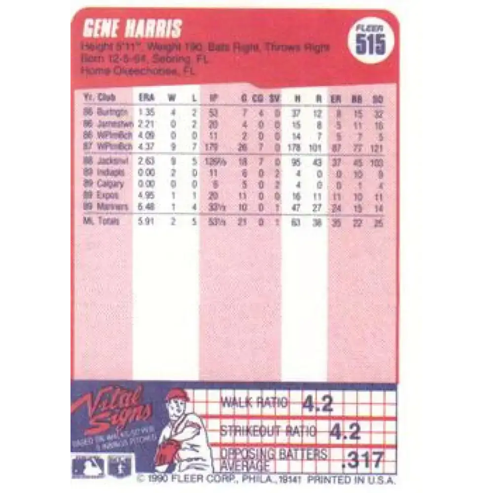 1990 Fleer #515 Gene Harris NM-MT Seattle Mariners Baseball Card - Baseball Card Single