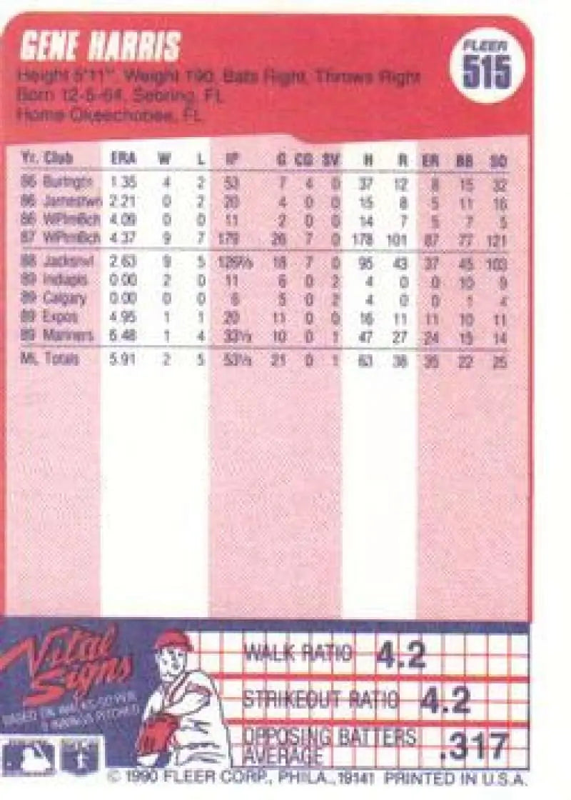 1990 Fleer #515 Gene Harris NM-MT Seattle Mariners Baseball Card - Baseball Card Single
