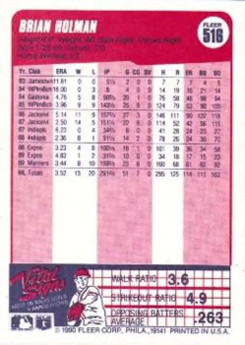 1990 Fleer #516 Brian Holman NM-MT Seattle Mariners Baseball Card - Baseball Card Single