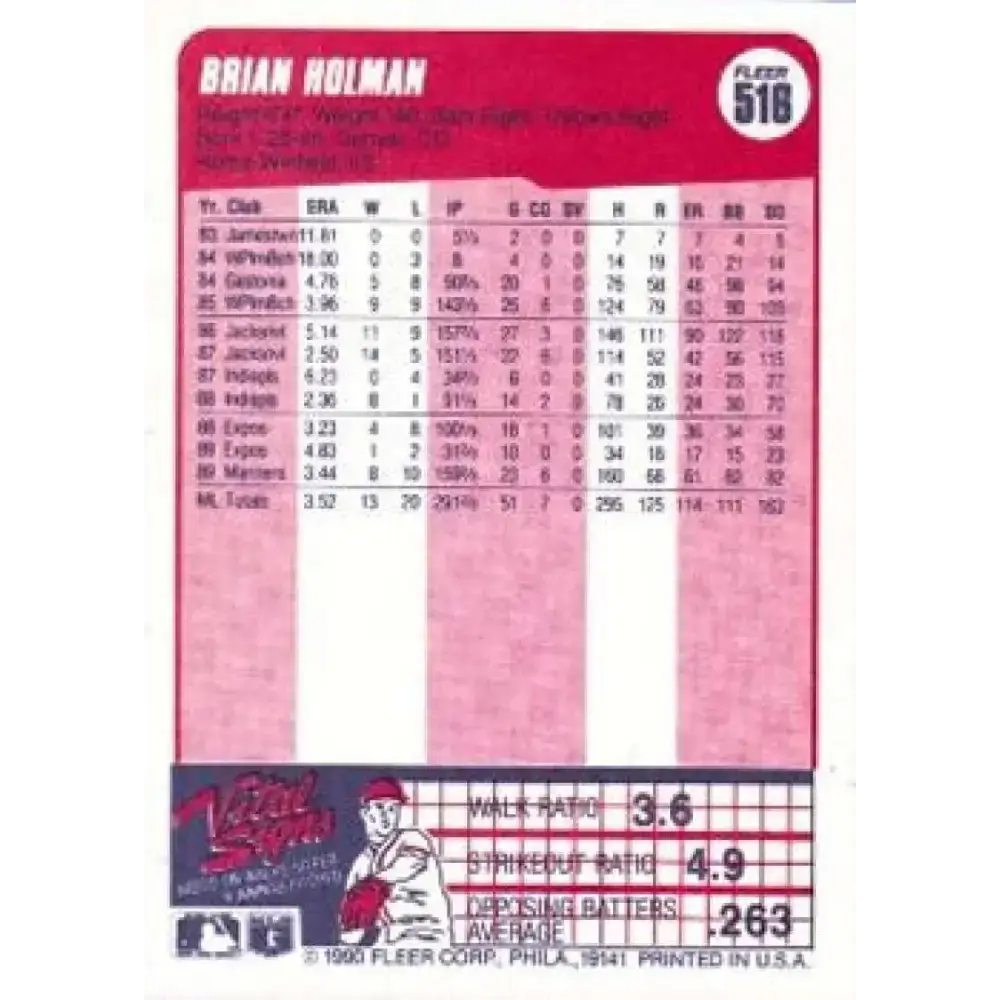 1990 Fleer #516 Brian Holman NM-MT Seattle Mariners Baseball Card - Baseball Card Single