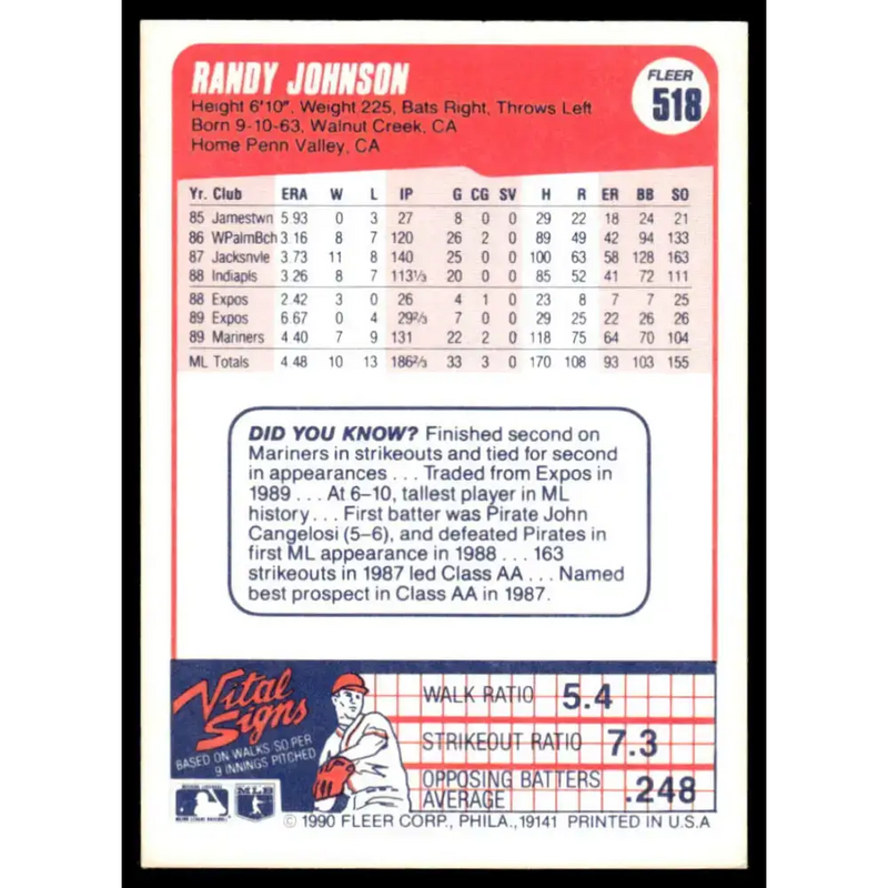 1990 Fleer #518 Randy Johnson EX/NM Seattle Mariners Baseball Card - Baseball Card Single