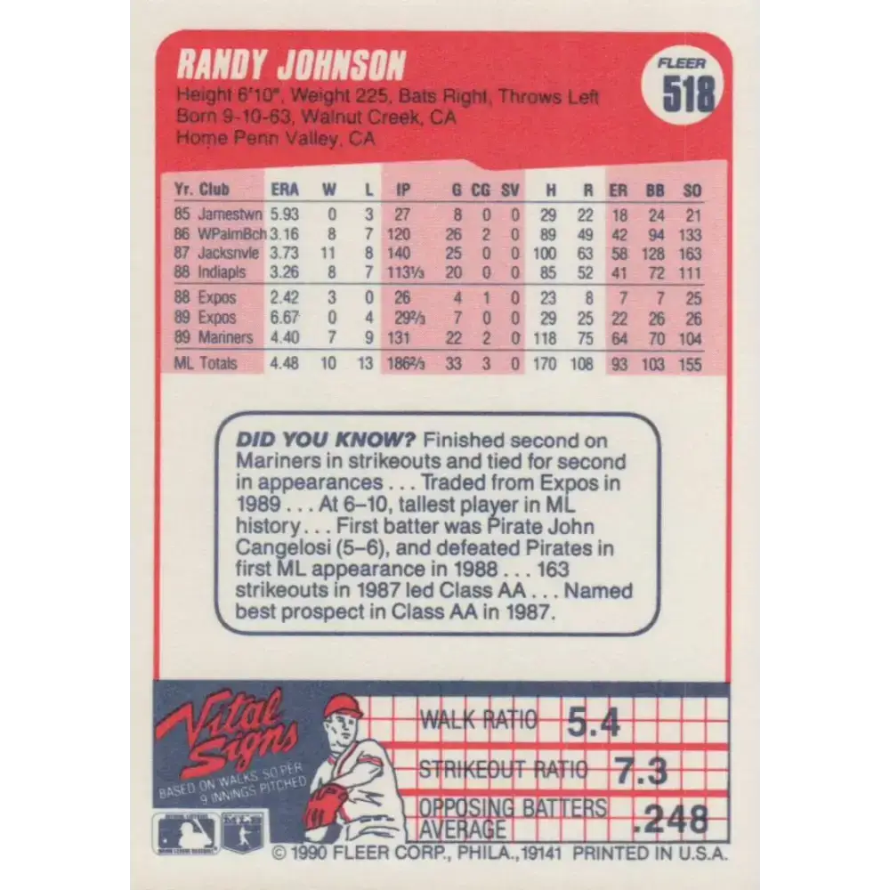 1990 Fleer #518 Randy Johnson NM-MT Seattle Mariners Baseball Card - Baseball Card Single