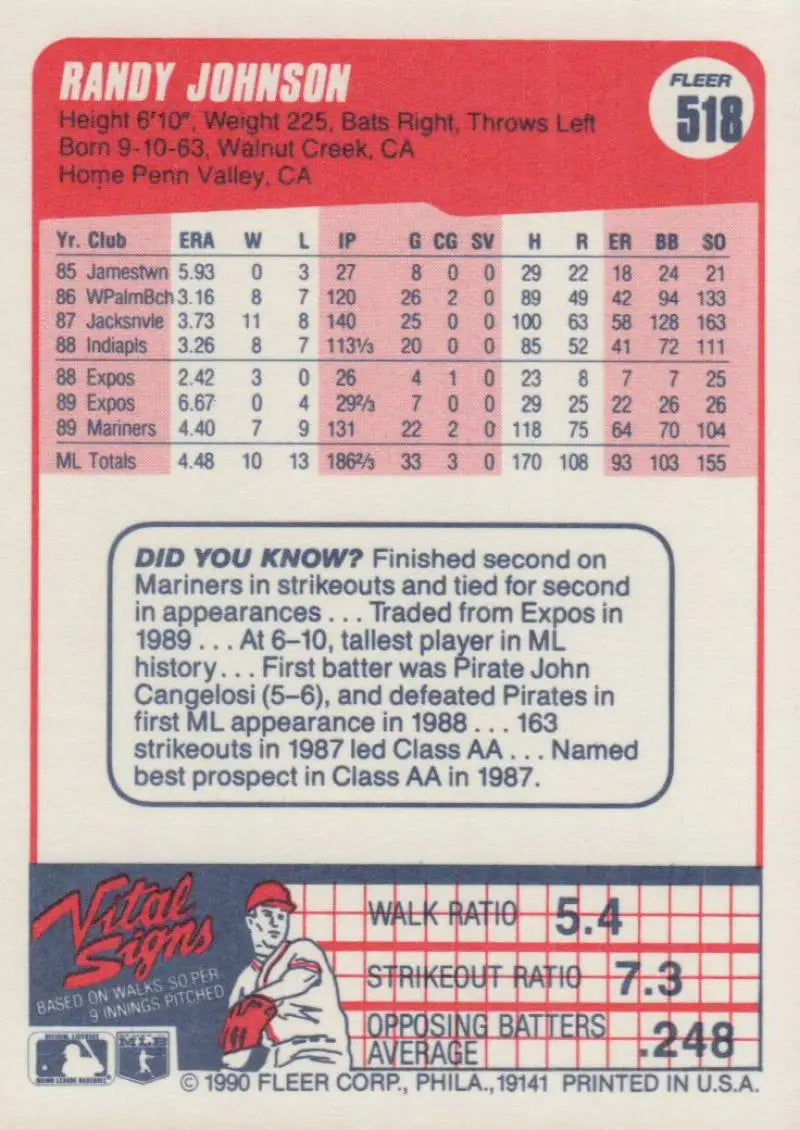 1990 Fleer #518 Randy Johnson NM-MT Seattle Mariners Baseball Card - Baseball Card Single