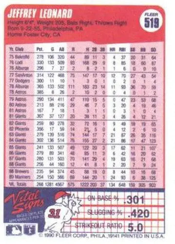 1990 Fleer #519 Jeffrey Leonard NM-MT Mariners - Baseball Card Single