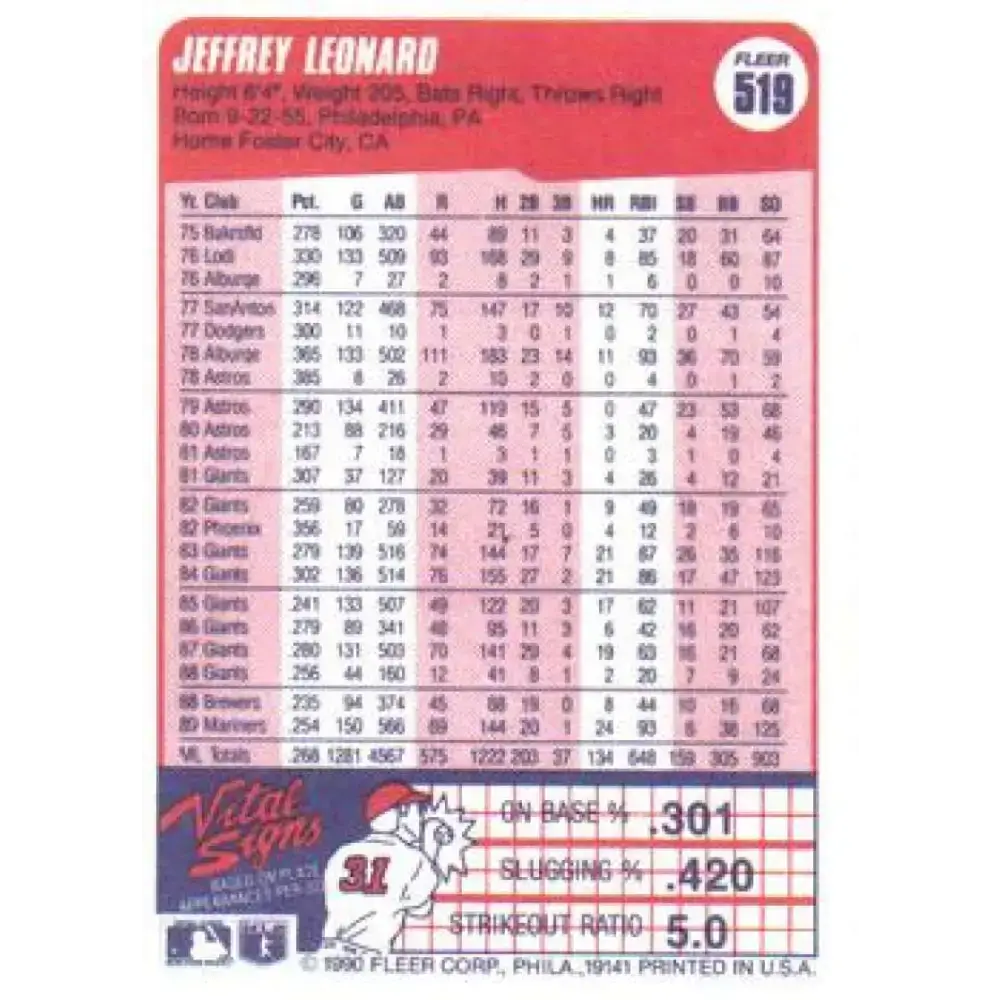 1990 Fleer #519 Jeffrey Leonard NM-MT Seattle Mariners Baseball Card - Baseball Card Single