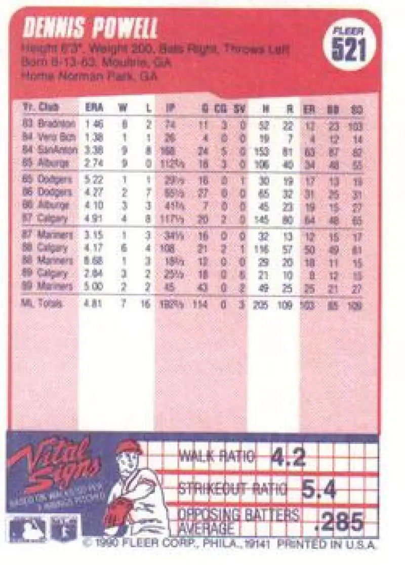 1990 Fleer #521 Dennis Powell NM-MT Seattle Mariners Baseball Card - Baseball Card Single