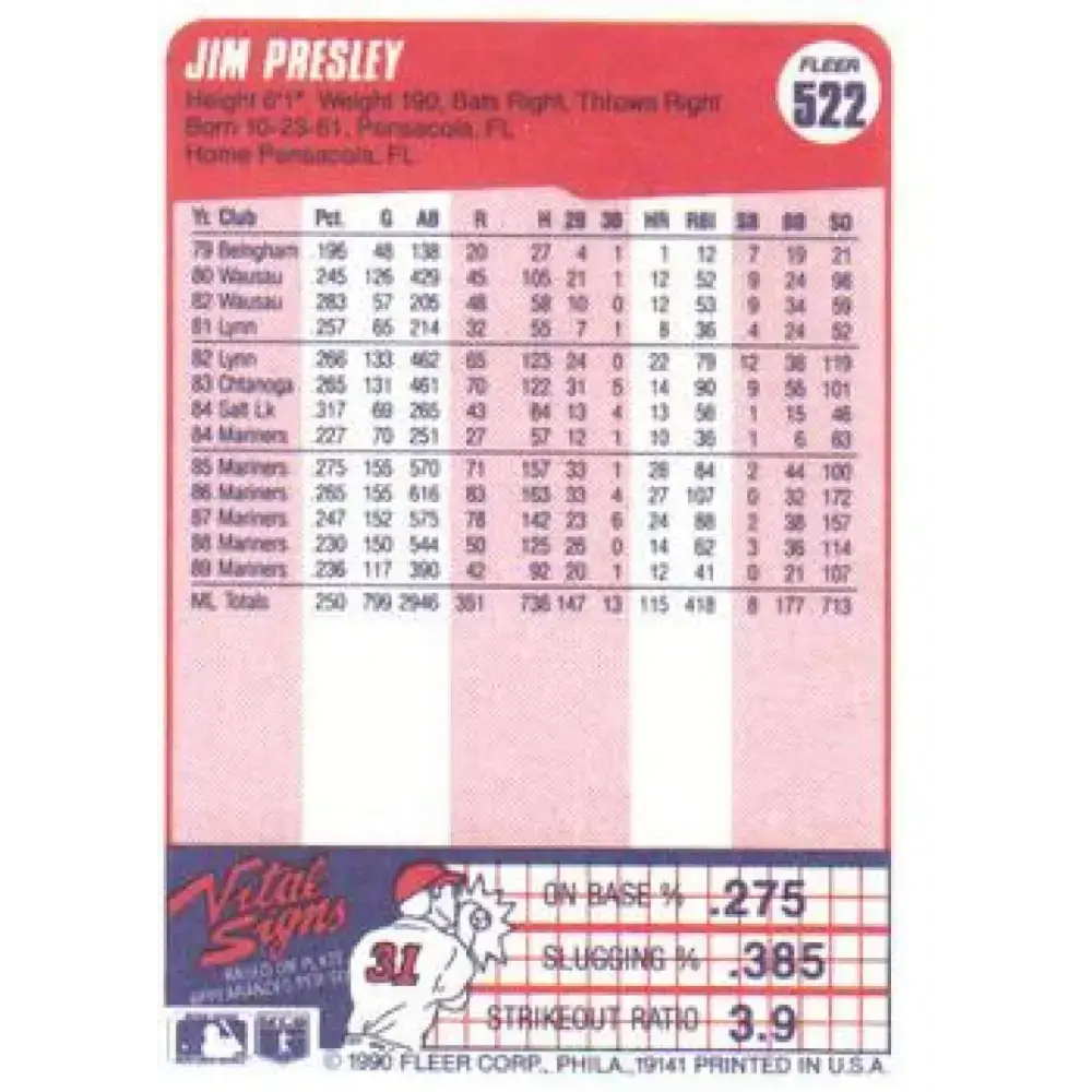 1990 Fleer #522 Jim Presley NM-MT Seattle Mariners Baseball Card - Baseball Card Single