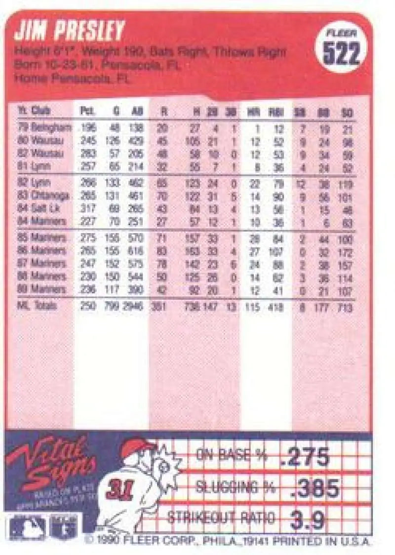 1990 Fleer #522 Jim Presley NM-MT Seattle Mariners Baseball Card - Baseball Card Single