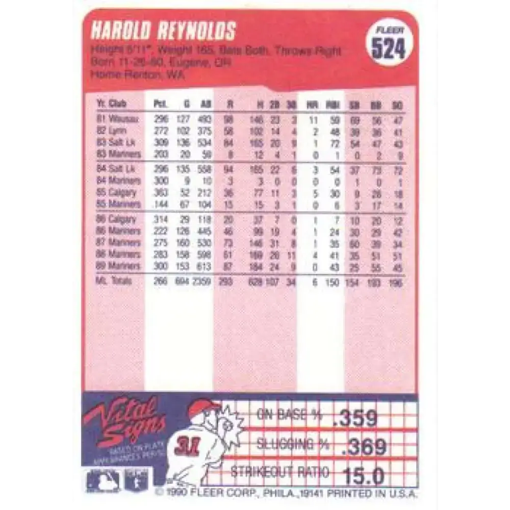 1990 Fleer #524 Harold Reynolds NM-MT Seattle Mariners Baseball Card - Baseball Card Single
