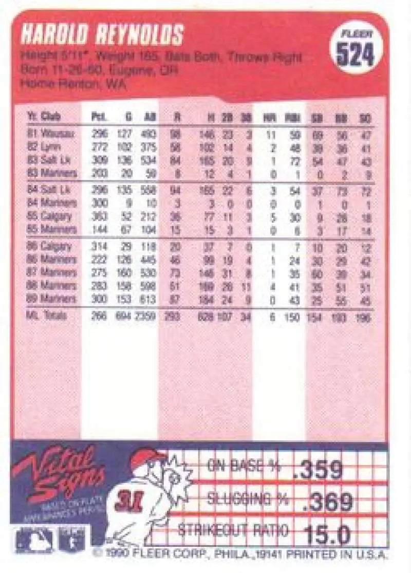1990 Fleer #524 Harold Reynolds NM-MT Seattle Mariners Baseball Card - Baseball Card Single