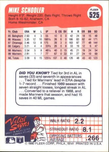 1990 Fleer Mike Schooler baseball card with original gloss from Mariners collection