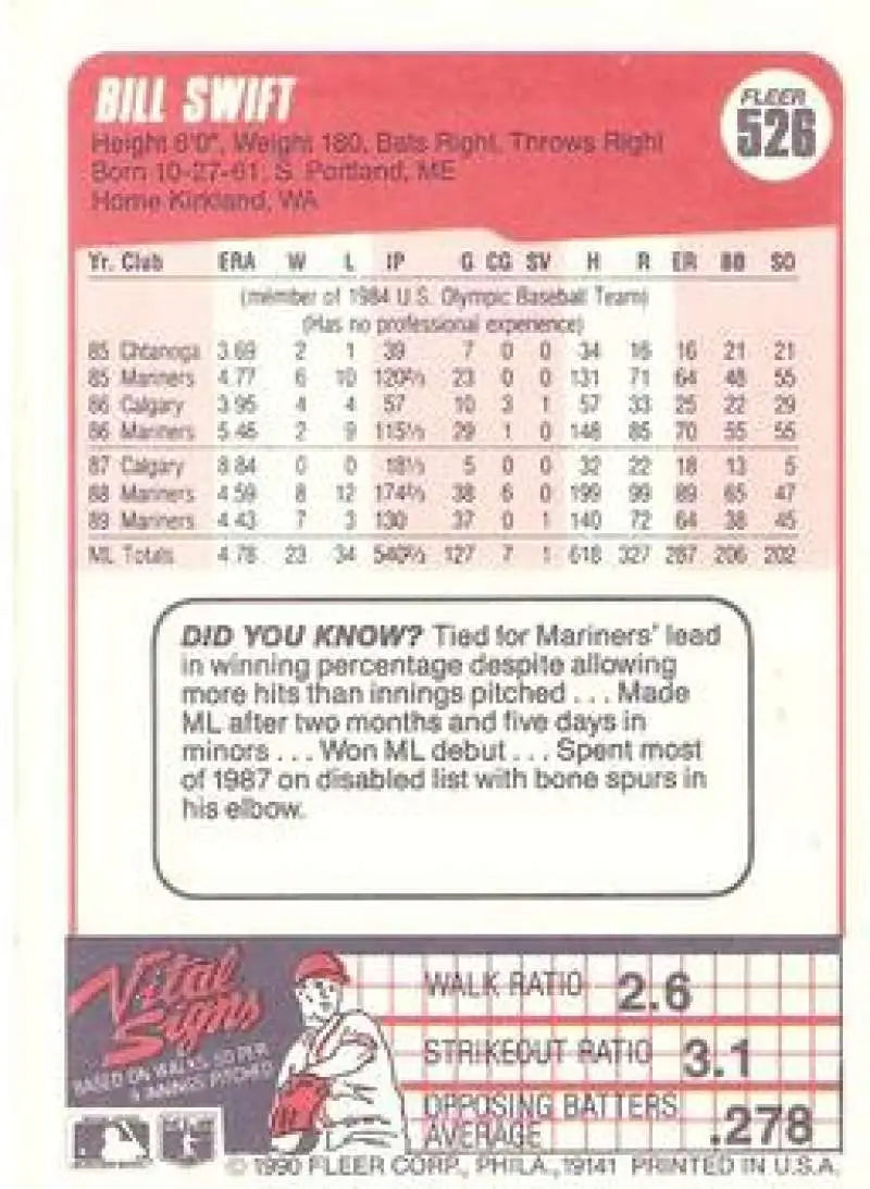 1990 Fleer #526 Bill Swift NM-MT Seattle Mariners Baseball Card - Baseball Card Single