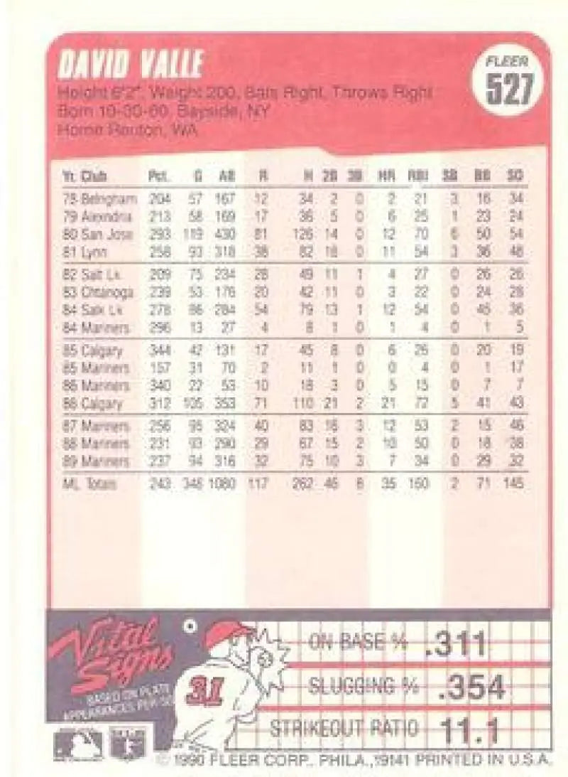 1990 Fleer #527 Dave Valle NM-MT Seattle Mariners Baseball Card - Baseball Card Single