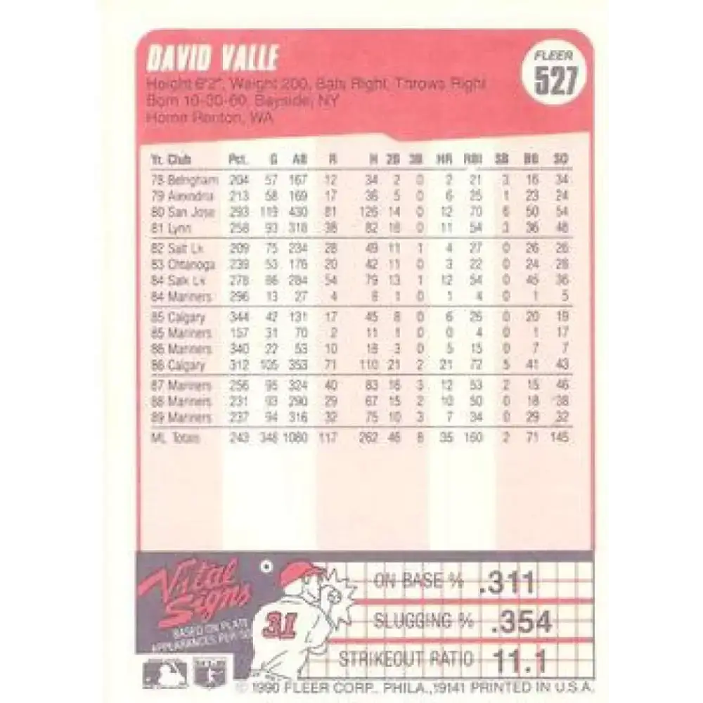 1990 Fleer #527 Dave Valle NM-MT Seattle Mariners Baseball Card - Baseball Card Single