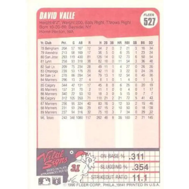 1990 Fleer #527 Dave Valle NM-MT Seattle Mariners Baseball Card - Baseball Card Single
