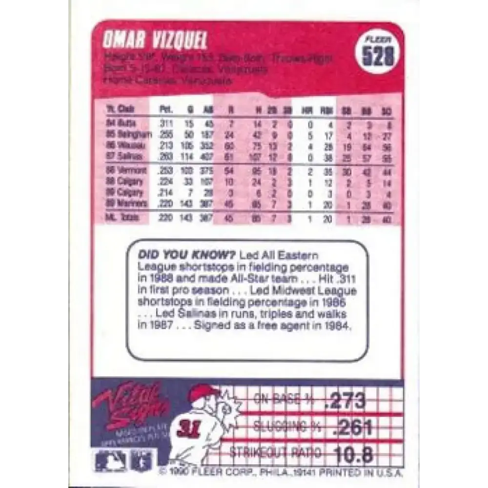 1990 Fleer #528 Omar Vizquel NM-MT Seattle Mariners Baseball Card - Baseball Card Single