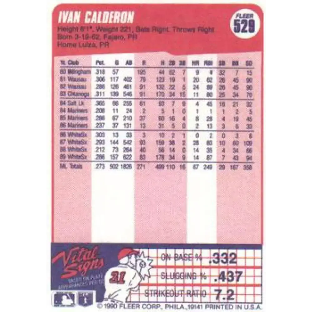 1990 Fleer #529 Ivan Calderon NM-MT Chicago White Sox Baseball Card - Baseball Card Single