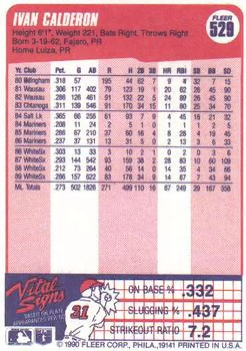 1990 Fleer #529 Ivan Calderon NM-MT Chicago White Sox Baseball Card - Baseball Card Single