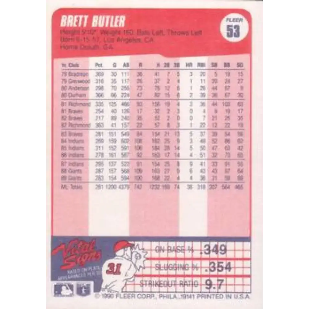 1990 Fleer #53 Brett Butler NM-MT San Francisco Giants Baseball Card - Baseball Card Single