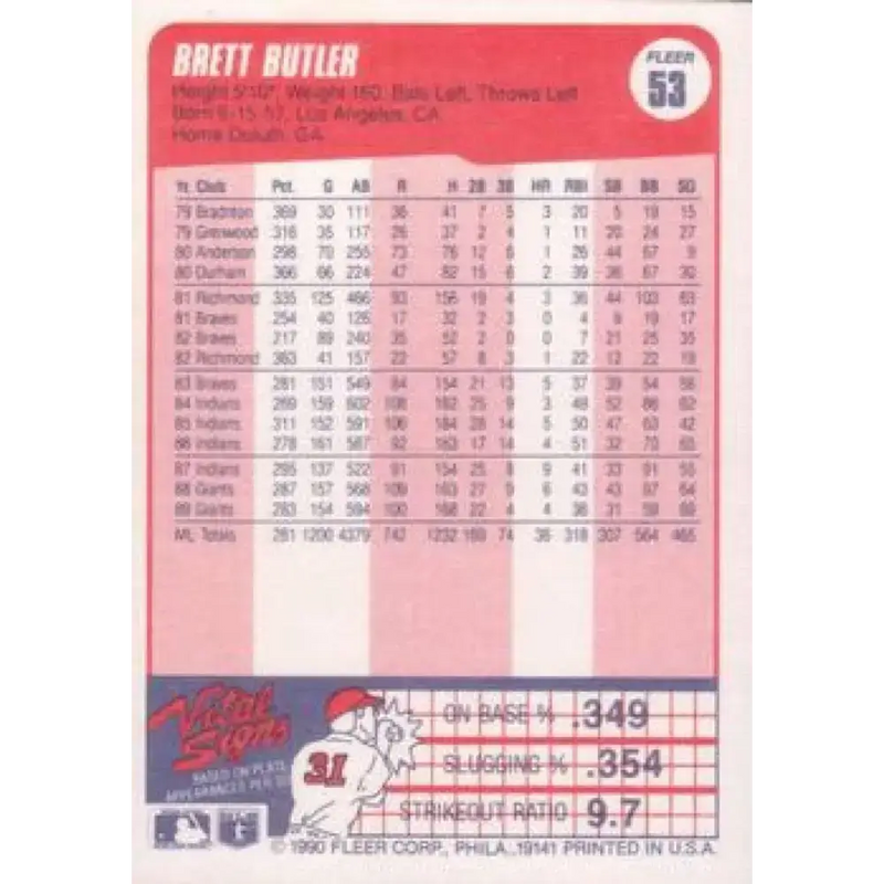 1990 Fleer #53 Brett Butler NM-MT San Francisco Giants Baseball Card - Baseball Card Single
