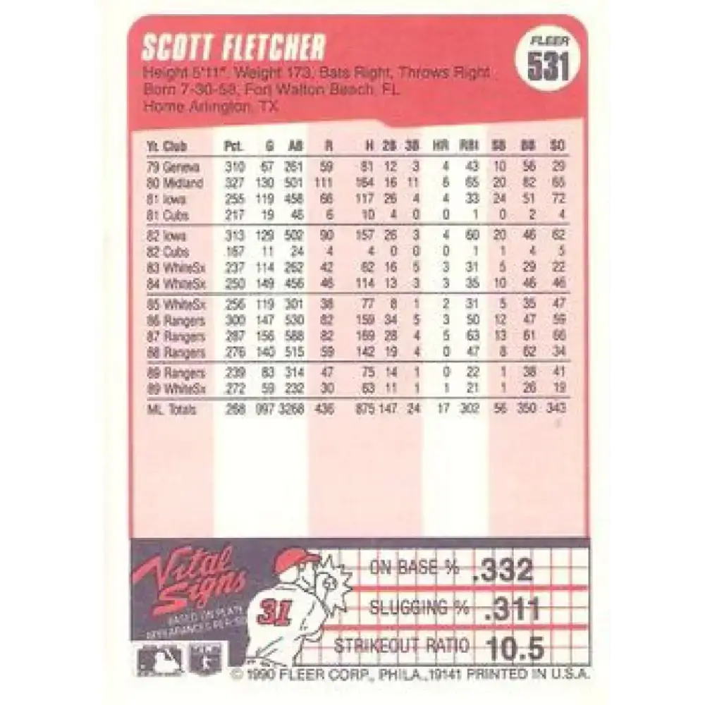 1990 Fleer #531 Scott Fletcher NM-MT Chicago White Sox Baseball Card - Baseball Card Single
